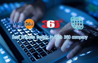 Tổng hợp dịch vụ của Công Ty Thiết Kế Website Web360