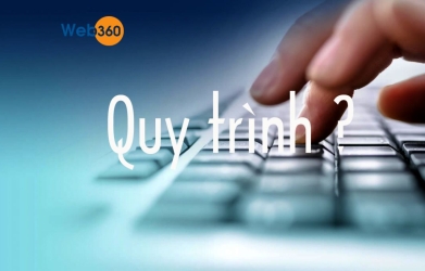 Quy trình thực hiện khi đặt thiết kế website