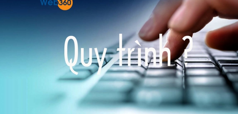 Quy trình thực hiện khi đặt thiết kế website