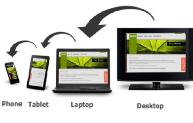 Thiết kế website tại Hội An