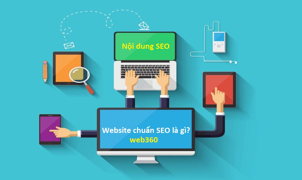 Website chuẩn SEO là gì?